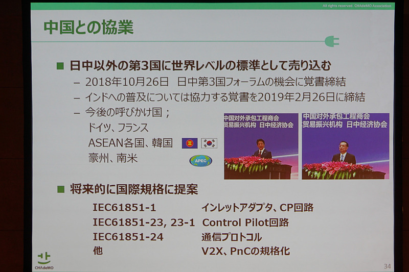 CHAdeMO事務局長 吉田誠氏が示したスライド