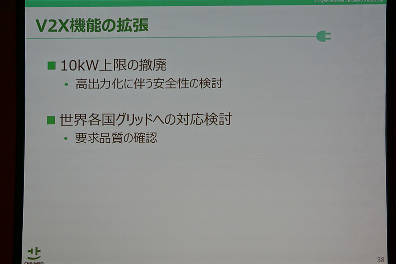 CHAdeMO事務局長 吉田誠氏が示したスライド