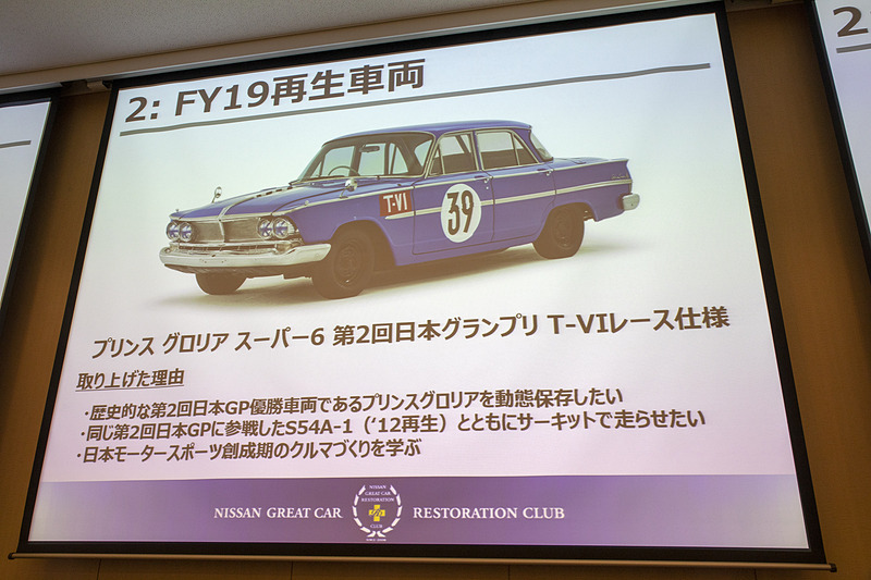 日産名車再生クラブが2019年に手がけるのが、1964年式プリンス グロリア スーパー6をベースにした第2回日本グランプリ T-VIレース仕様車。ただ、実際のレースカーはもうないので、再生するのは当時作られたレプリカ