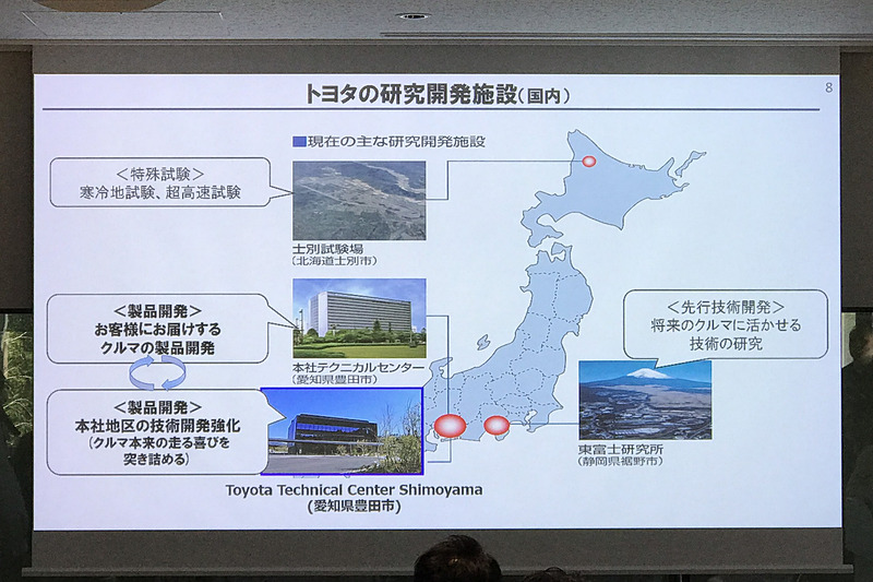 トヨタの国内にある研究開発施設