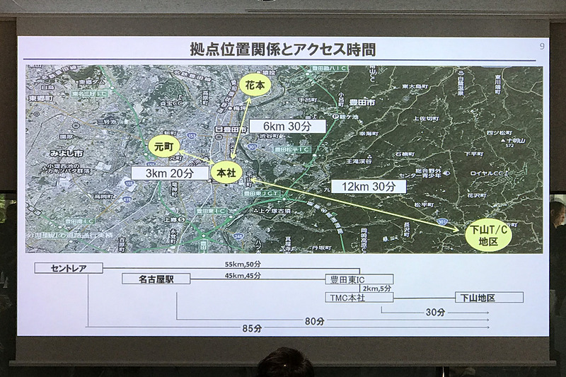 トヨタ本社とToyota Technical Center Shimoyamaの拠点位置関係とアクセス時間