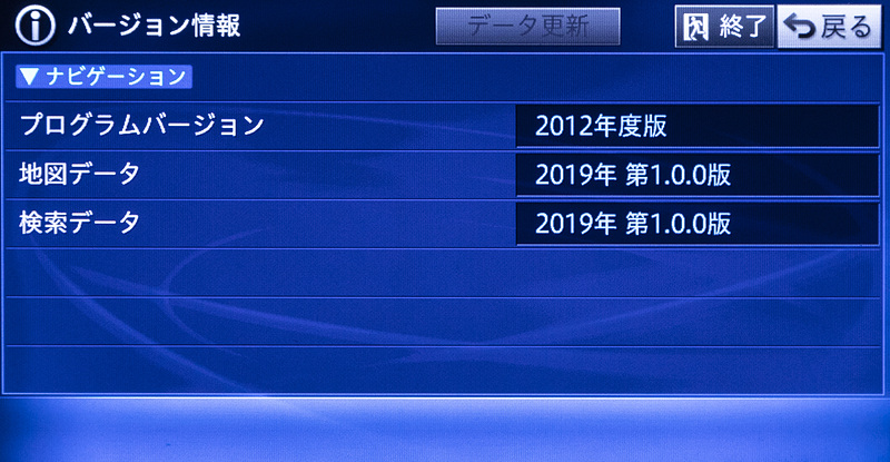 2019年のデータに置き換わった