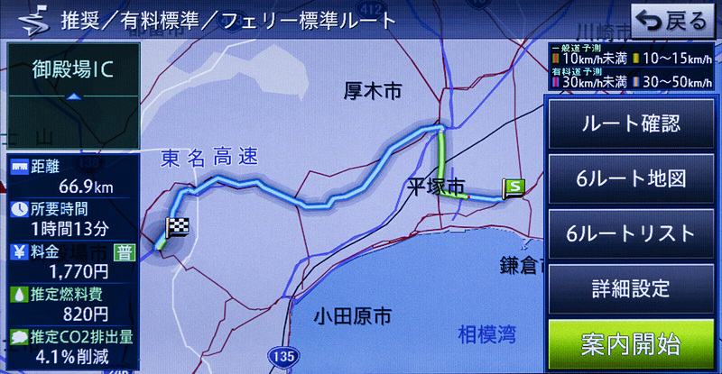 2014年データの推奨ルート