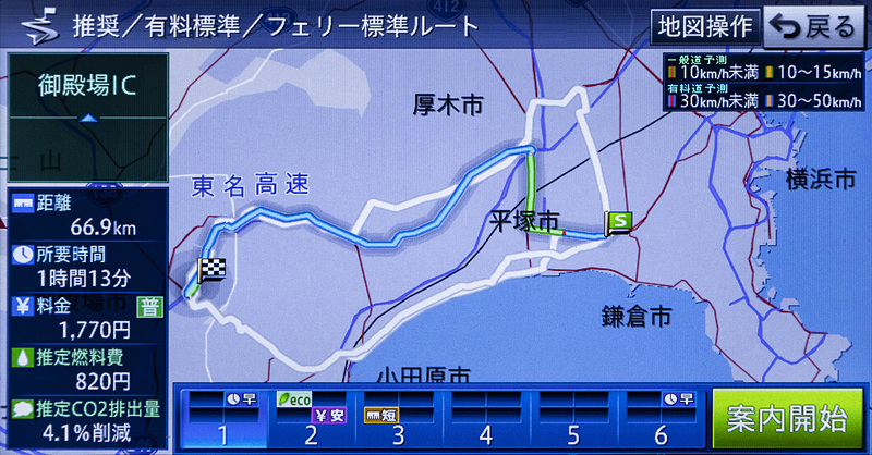 2014年データの6ルート地図