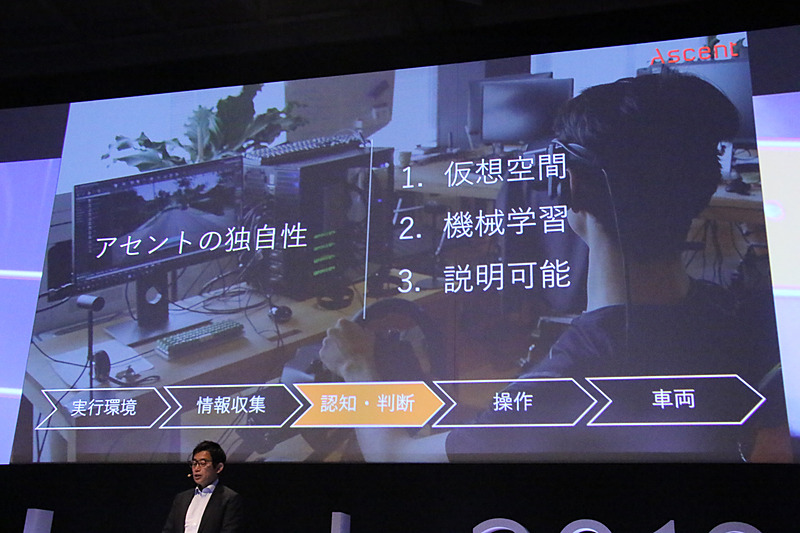 アセントロボティクスの自動運転技術開発では、「仮想空間」「機械学習」「説明可能性」を自社の独自性として取り組んでいる