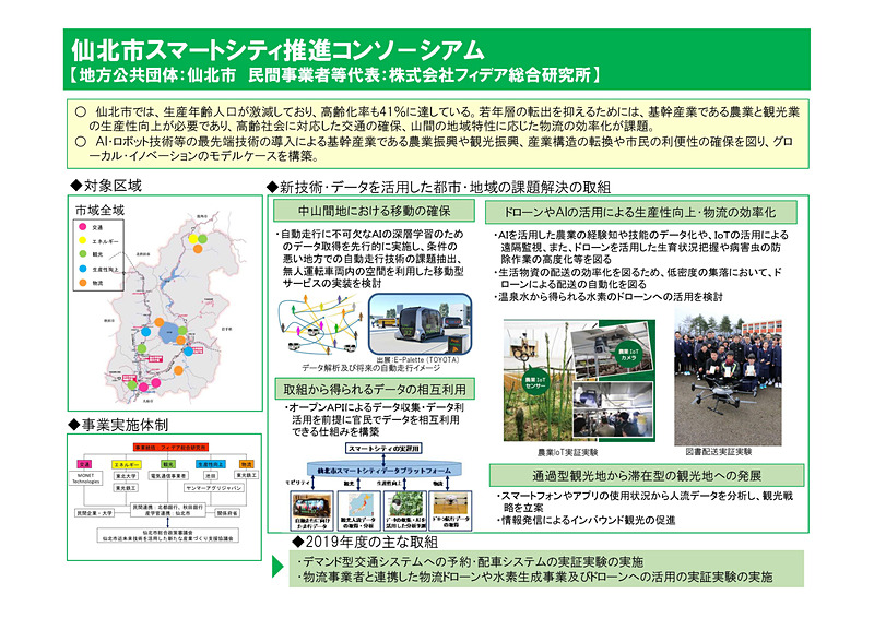 仙北市スマートシティ推進コンソ－シアアム