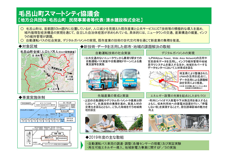 毛呂山町スマートシティ協議会