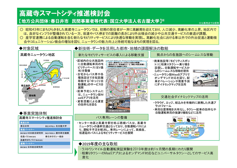 高蔵寺スマートシティ推進検討会