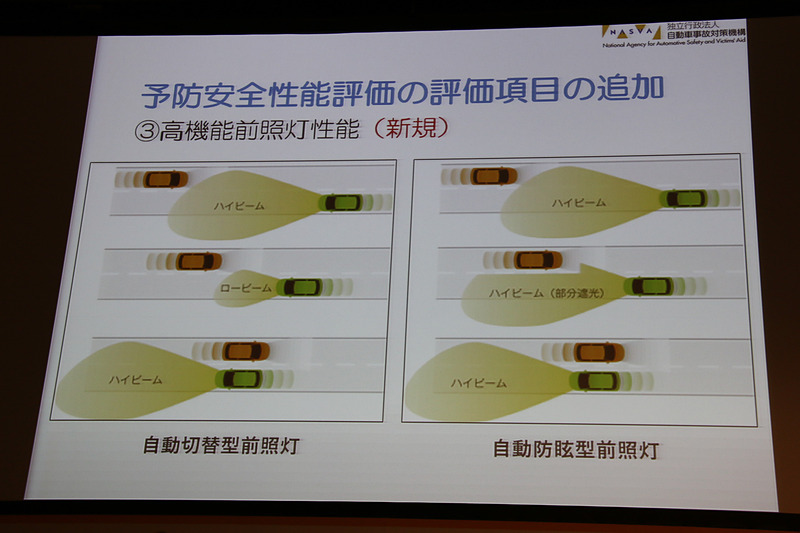 「自動切替型前照灯」「自動防眩型前照灯」の2種類を性能評価する