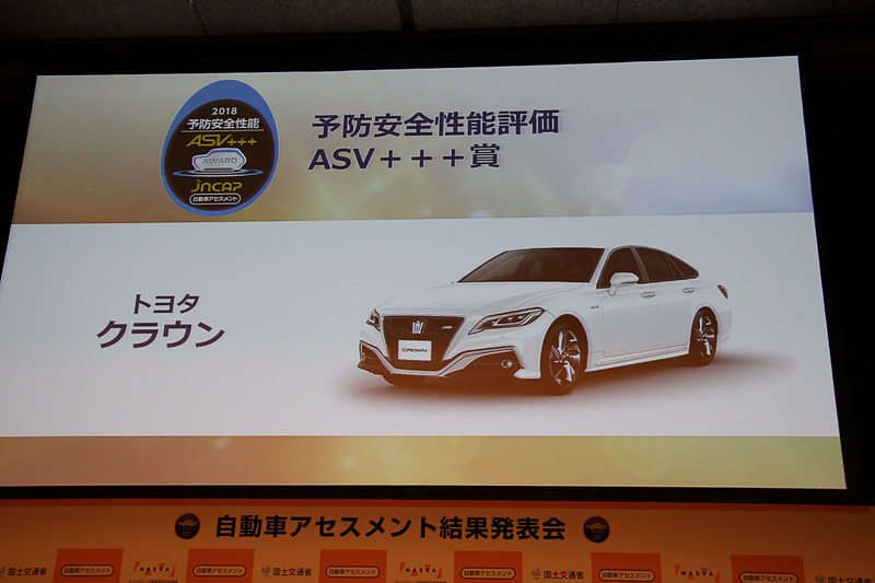 「クラウン（124.5点）」