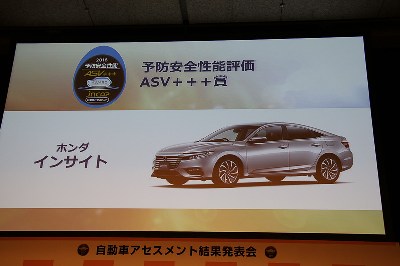 「インサイト（122.3点）」