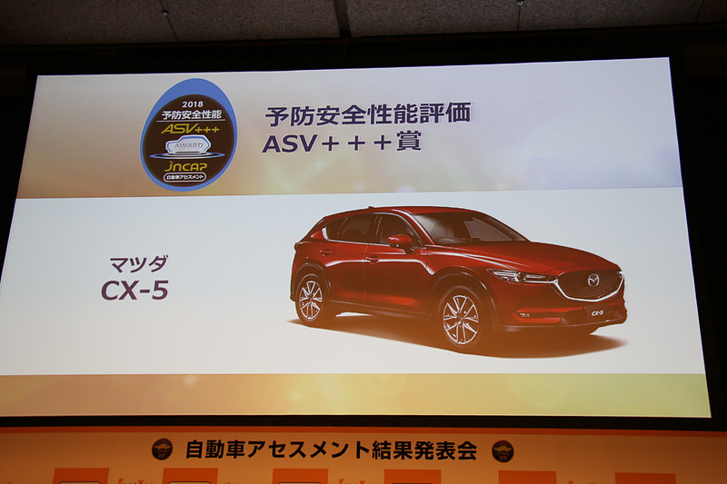 「CX-5（115.4点）」