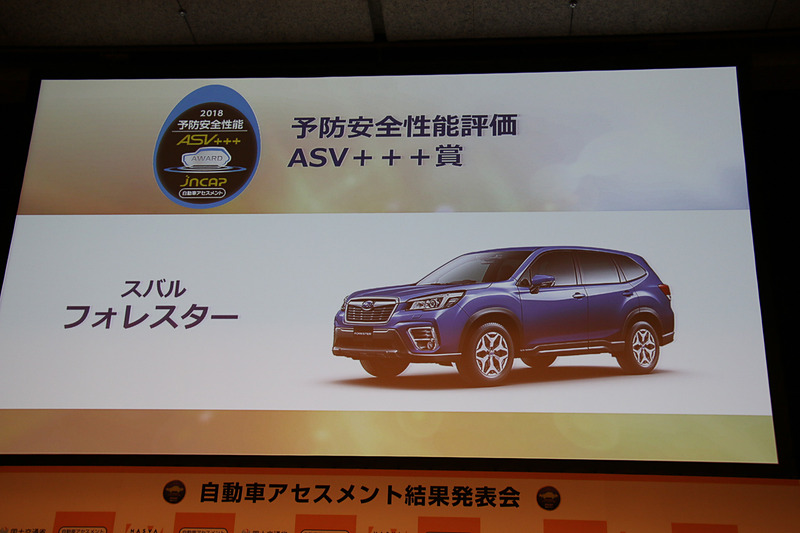 「フォレスター（122.3点）」