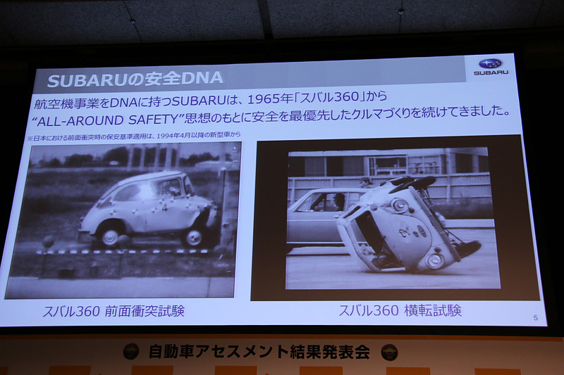 「スバル 360」の改良から実車を使った本格的な安全技術開発に着手