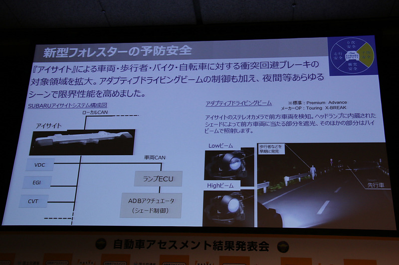 「アイサイト」のステレオカメラを使って配光制御する「アダプティブドライビングビーム」を搭載