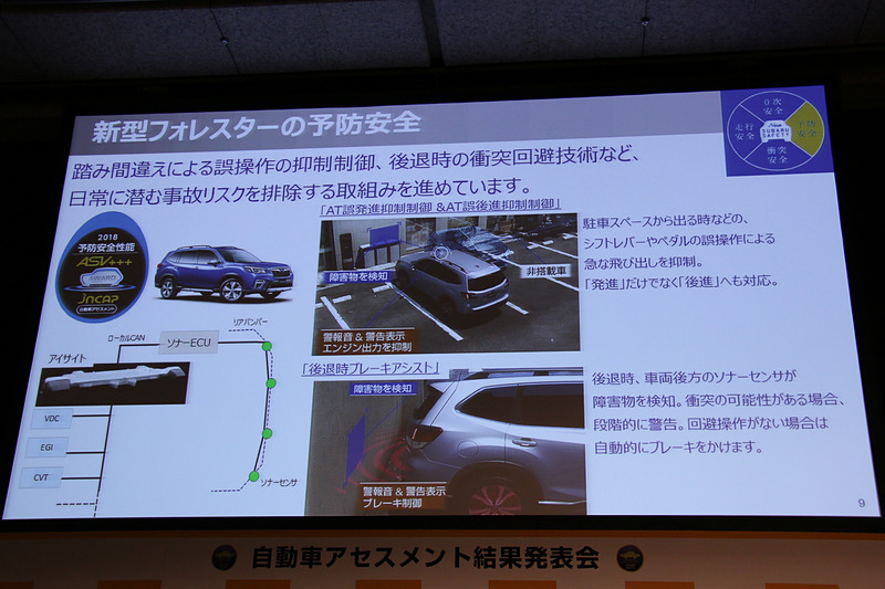 フォレスターの誤発進抑制制御では、ステレオカメラとソナーセンサーを併用
