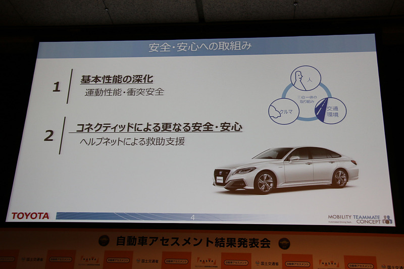 「基本性能の深化」「コネクティッドのさらなる安全・安心」の2項目で新型クラウンの衝突安全性能と事故後の救助について紹介