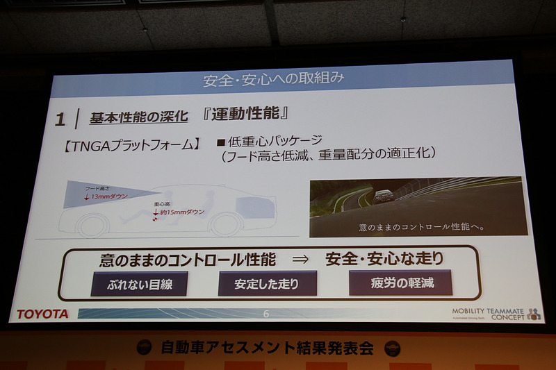 走行性能を高める「TNGA（Toyota New Global Architecture）」プラットフォームは疲労の軽減で安全運転にも寄与する