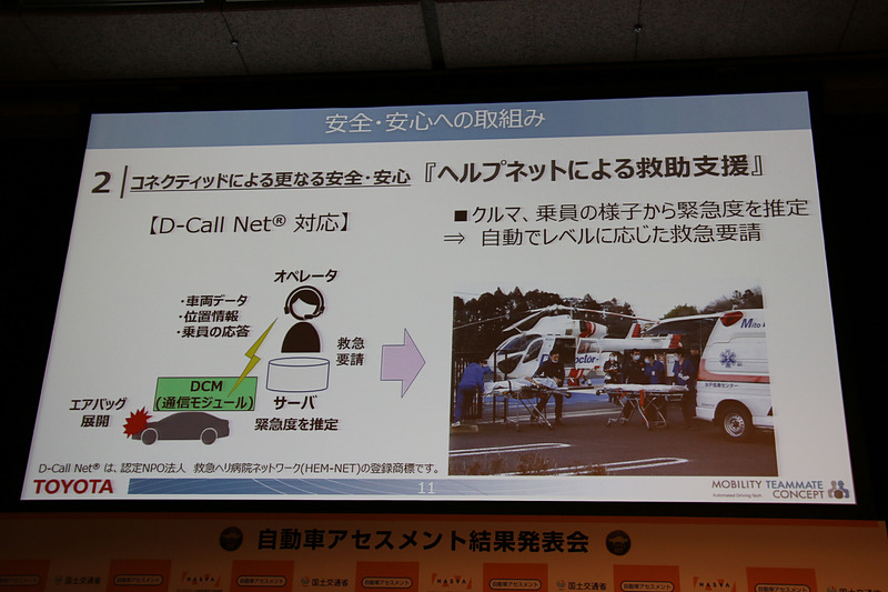 コネクティッド技術で救急自動通報システム「D-Call Net」にも対応