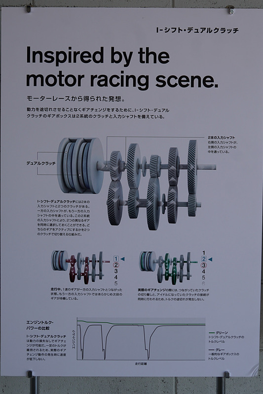 デュアルクラッチ機構を採用する「I-シフト デュアルクラッチ」の特長を紹介するパネル