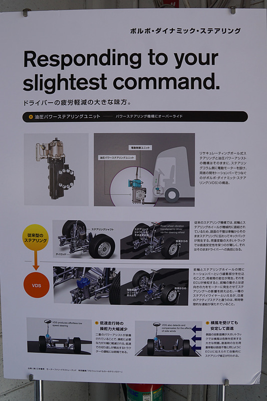 試乗会場に展示された「VDS（ボルボ・ダイナミックステアリング）」の特徴を紹介するパネル