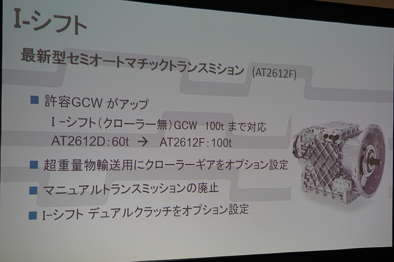 セミオートマチックトランスミッションの「I-シフト」