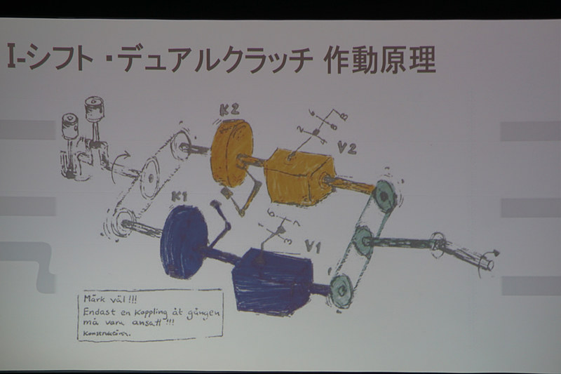 デュアルクラッチの概要を示すスケッチ