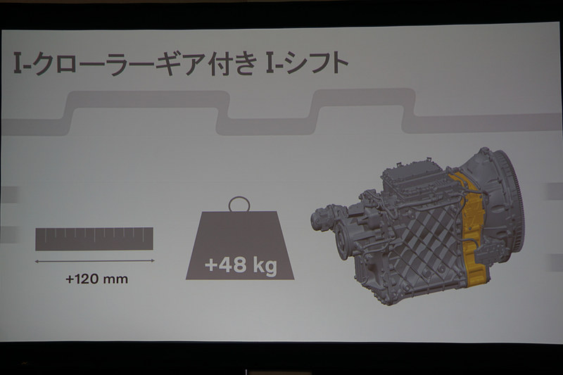 クローラーギヤ付きをオプション設定する