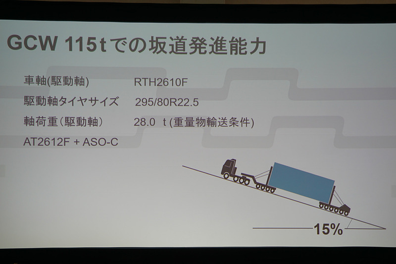 クローラーギヤ付きをオプション設定する
