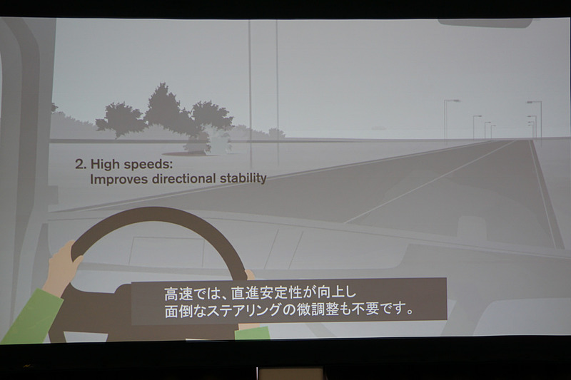 「VDS（ボルボ・ダイナミックステアリング）」の特徴を紹介するスライド