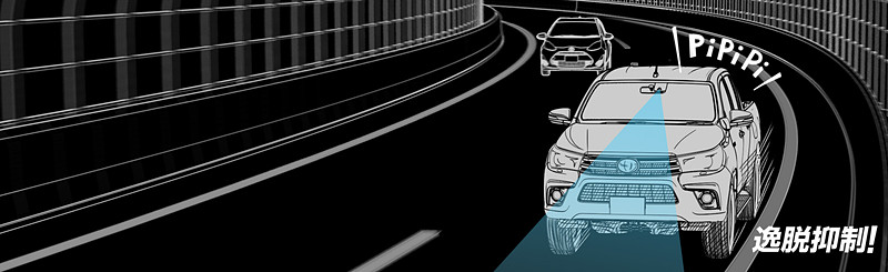 「レーンディパーチャーアラート」に逸脱抑制も行なうヨーアシスト機能を搭載