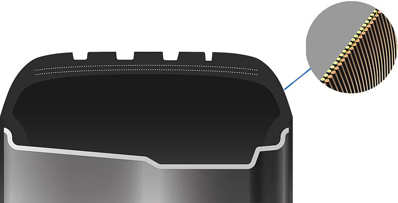 カーカスを2枚重ねにする「高密度デュアルカーカス」