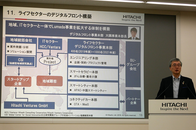 ライフセクターのデジタルフロント構築