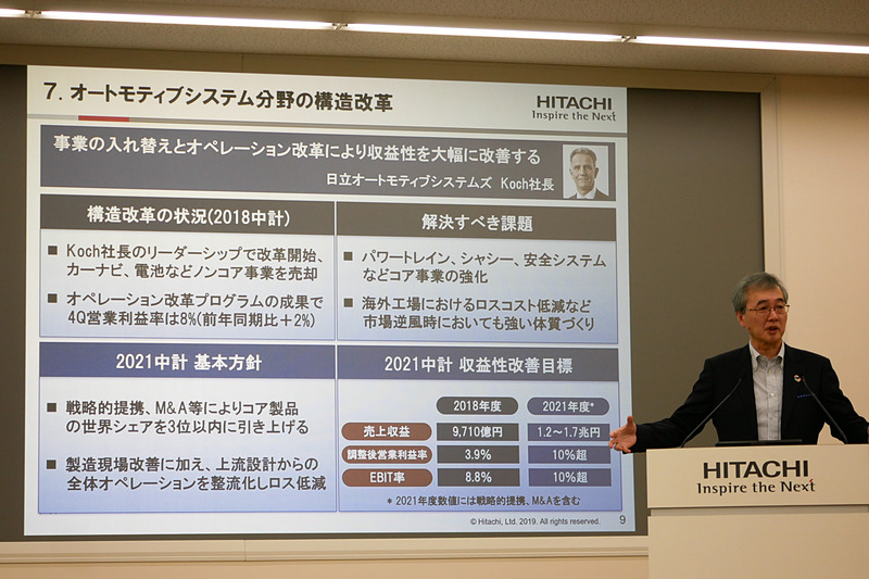 オートモティブ事業に関する取り組みなどについて、小島副社長が説明