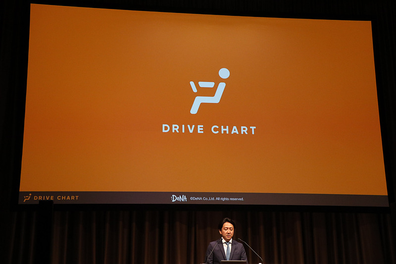 ドライブ チャートのCHARTは「チェンジ ヒューマン アクション（トゥ）リデュース トラフィックアクシデント」の頭文字を組み合わせたもの