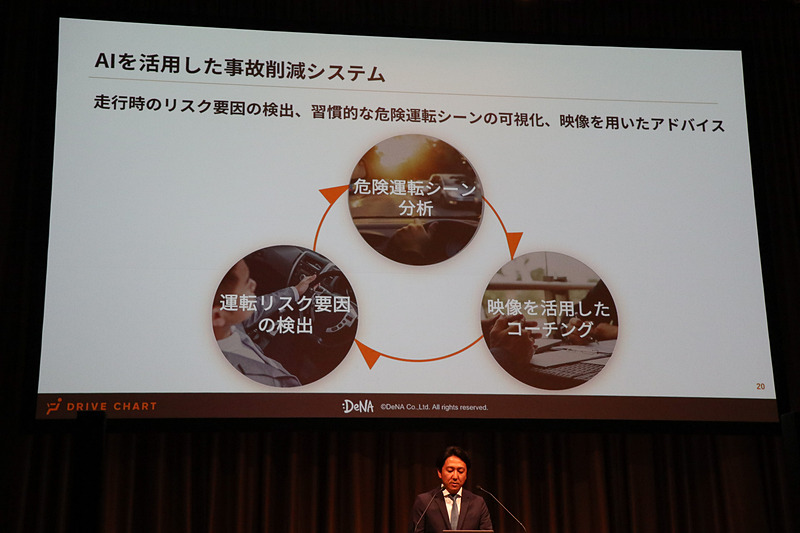 AIが検出したリスク要因となる映像を使い、ドライバーにコーチングして安全性を高めていくサイクルで事故を削減