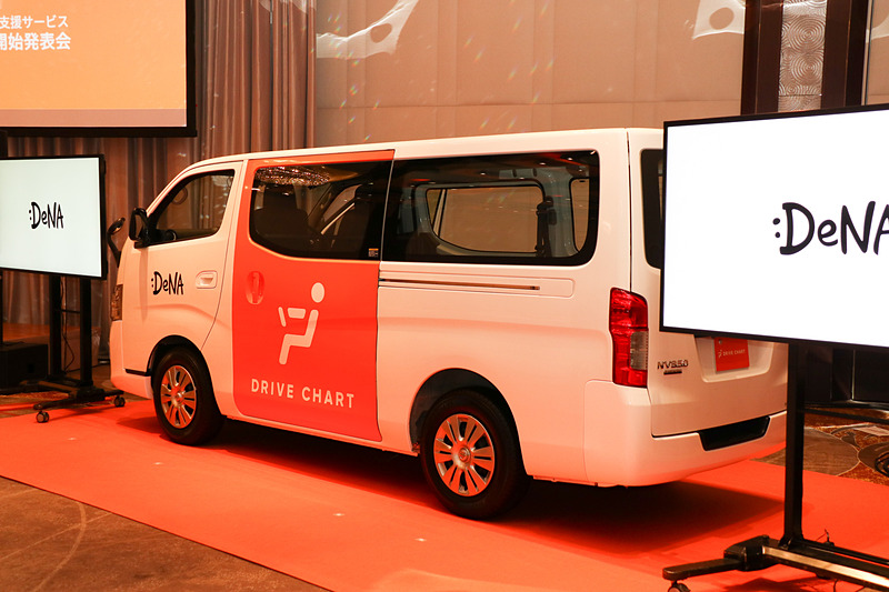 デモカーには日産自動車「NV350 キャラバン」が使用された