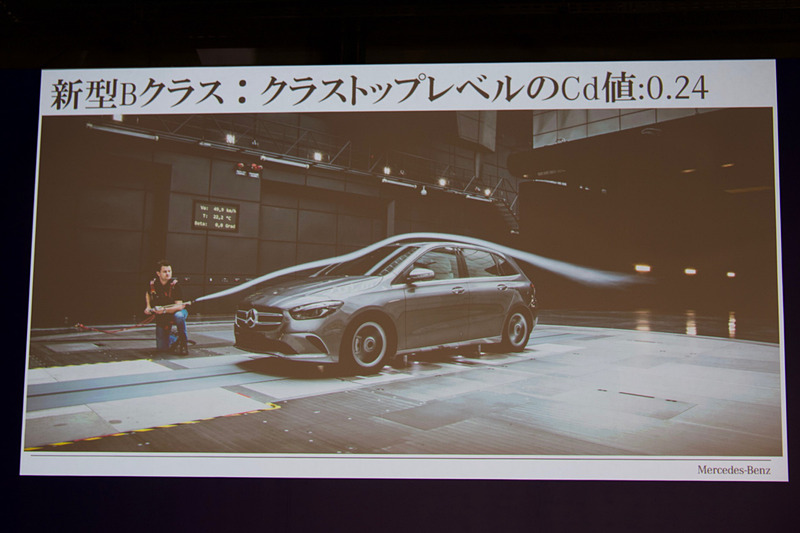 ラインやエッジを大幅に削減したボディでは、クラストップレベルのCd値0.24を達成