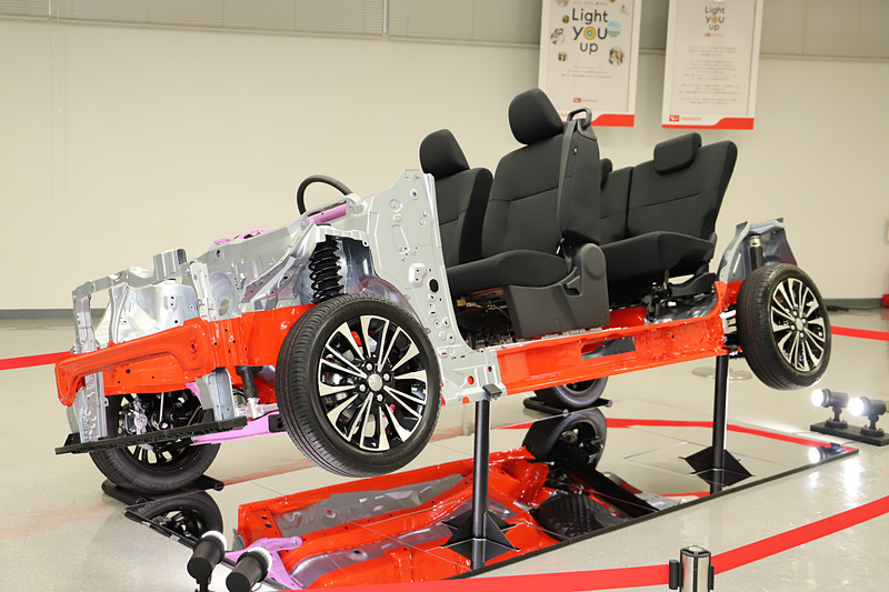 新技術となる「DNGA」を用いて開発されたプラットフォーム