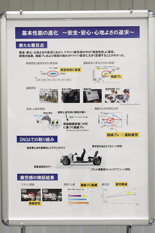 プラットフォームの解説
