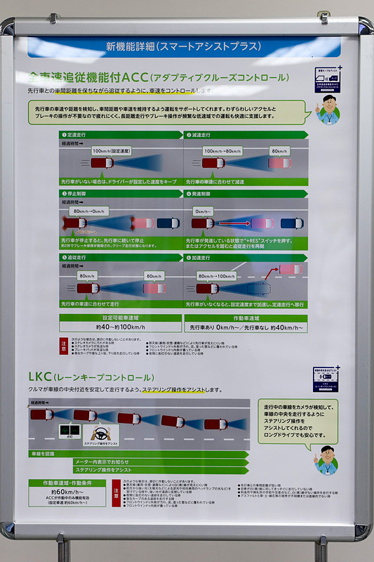 スマートアシスト新機能の解説