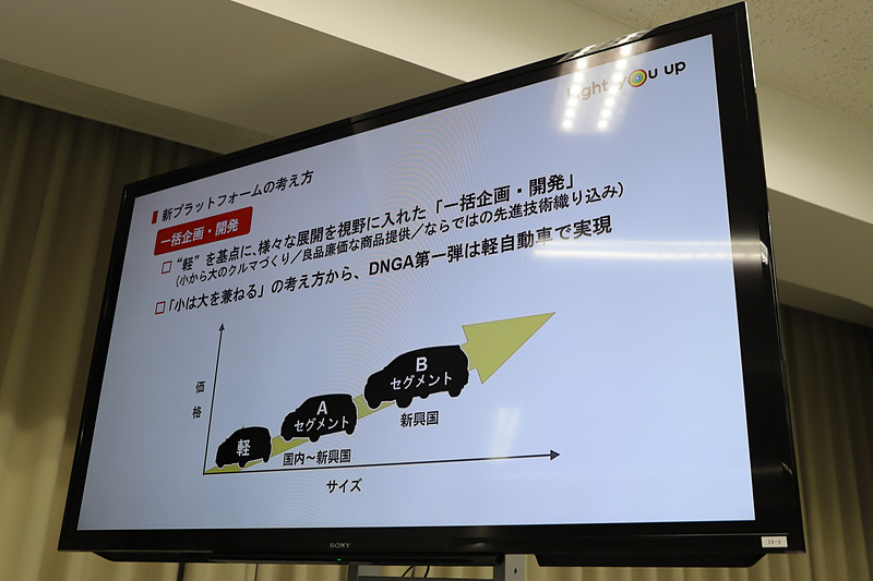 松林氏のプレゼン資料