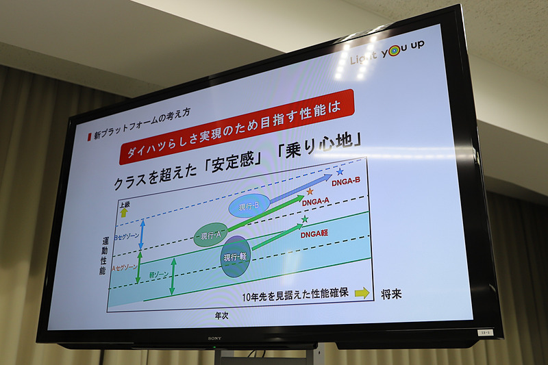 松林氏のプレゼン資料