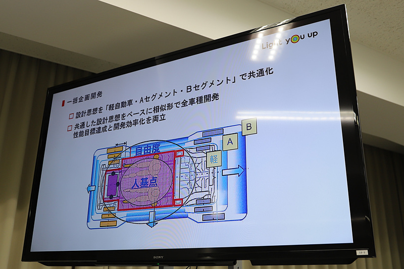 松林氏のプレゼン資料