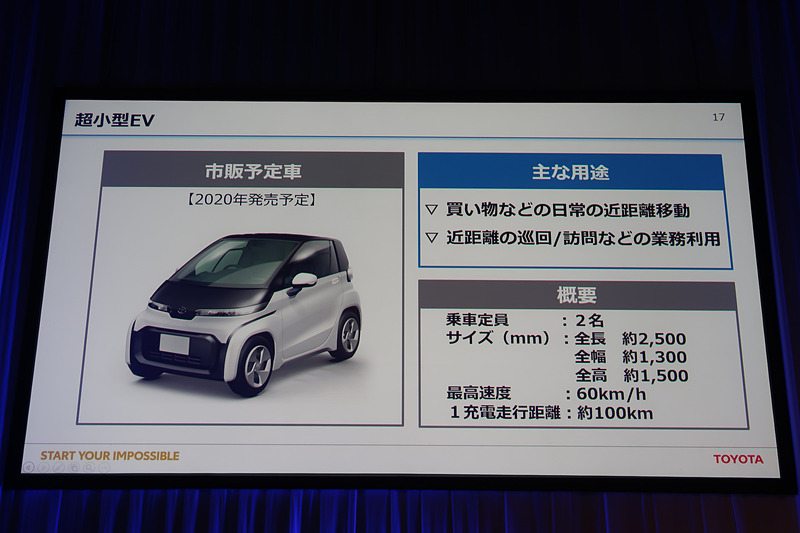 軽自動車よりも小さいサイズの「超小型EV」を2020年に発売