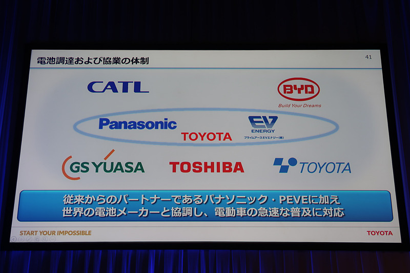 トヨタ車で使用されるバッテリーはさらに需要が増えていくと予想され、開発と供給の両面から新たな体制作りを進めていくという
