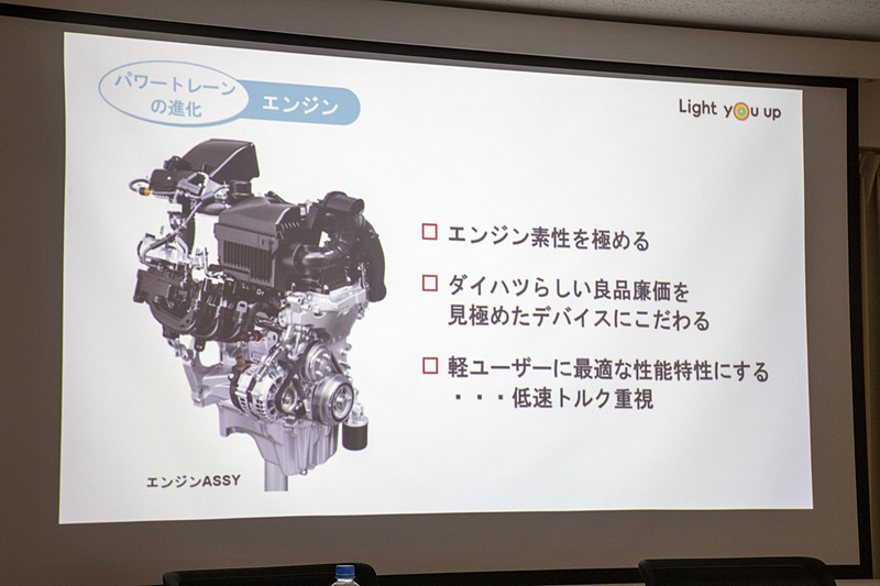 DNGA技術を用いてのエンジン開発では、このような目標が立てられた