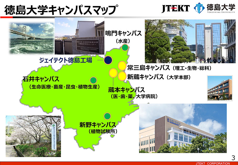 徳島大学についての説明