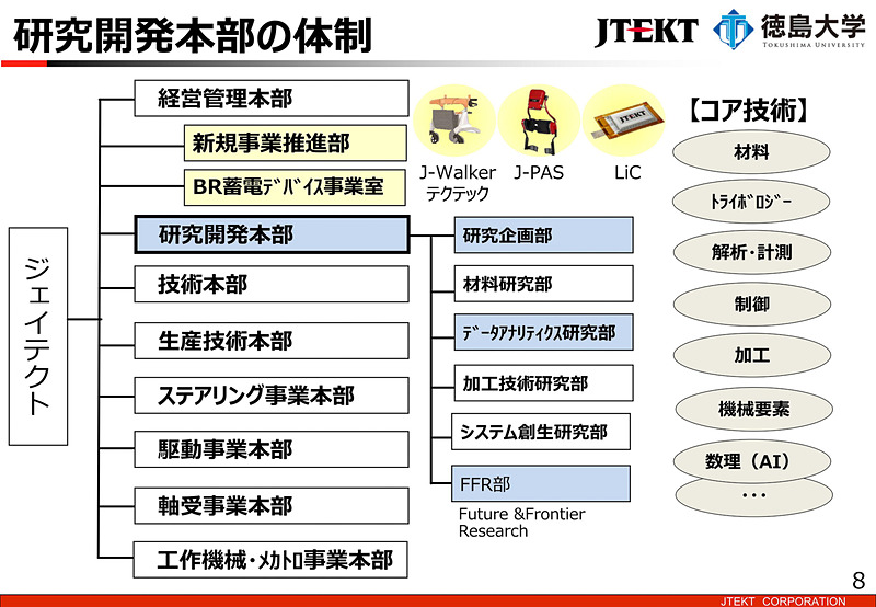 ジェイテクトについての説明