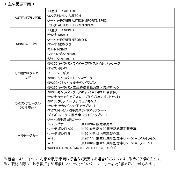 日産車フェアで展示される主な車両